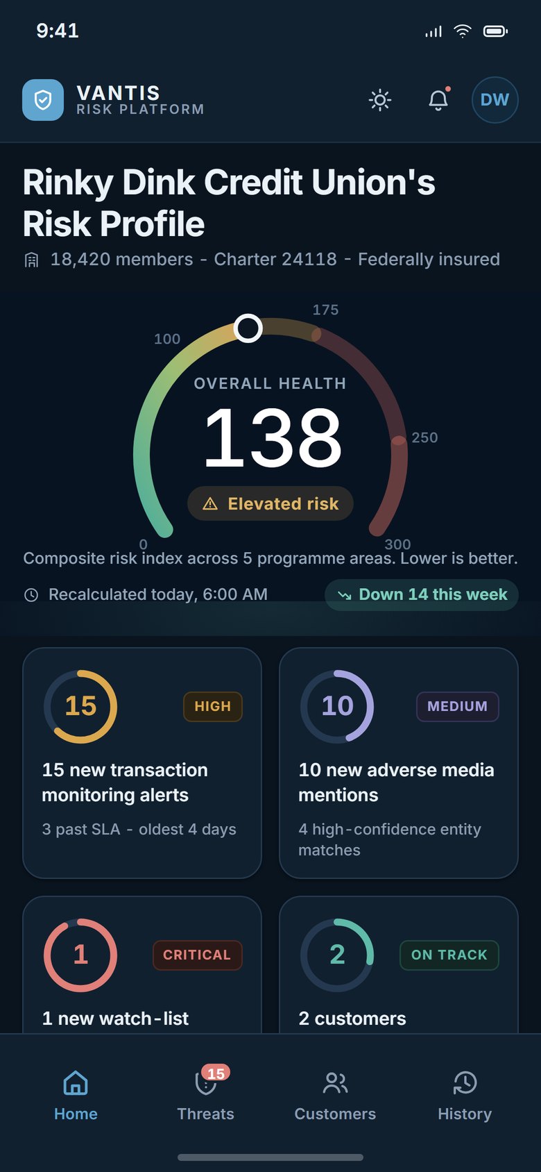 Dark mode