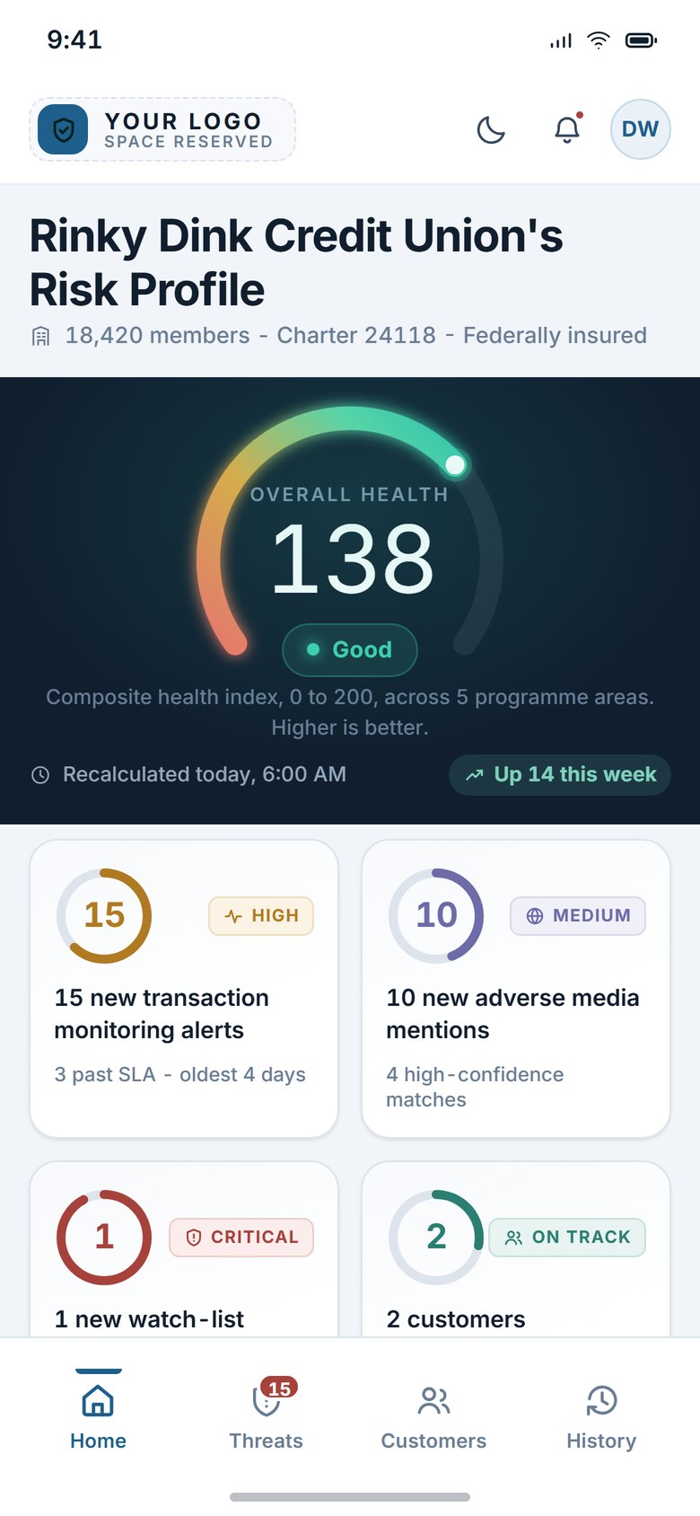 Light theme
