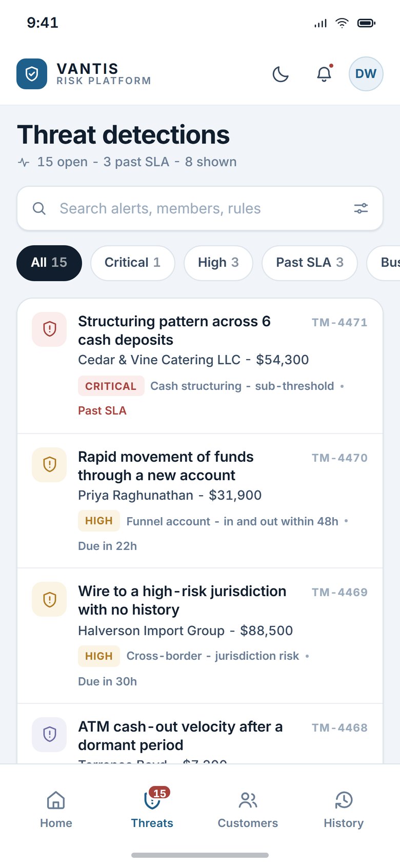 Threat detections